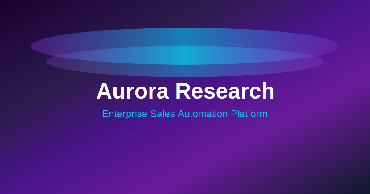 Aurora Research - Sales Automation